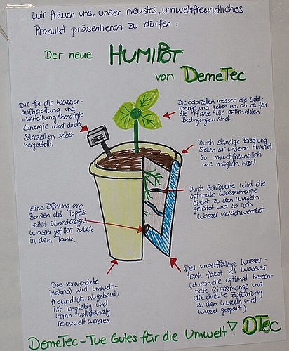 Werbeplakat: Raffinierter Blumentopf «HumiPot» der Firma DemeTec. Werbeplakat: Raffinierter Blumentopf «HumiPot» der Firma DemeTec.