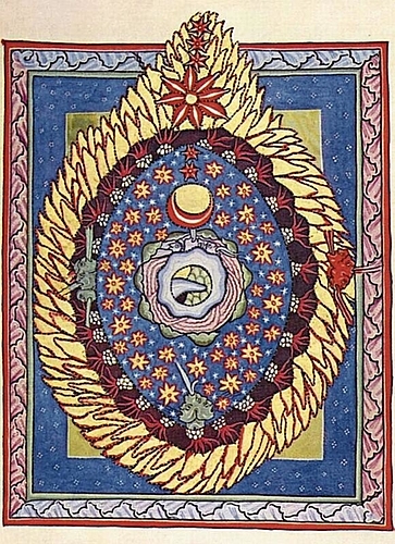 Abbildung von 1165: «Das Weltenei» von Hildegard von Bingen stelle eine Vulva dar, erklärt der Biologe Daniel Haag-Wackernagel.