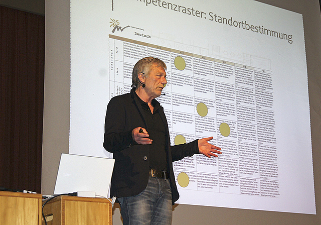 «Es fehlt an der Substanz.» Andreas Müller übt Kritik am heutigen Schulsystem.  Foto: Oliver Sterchi